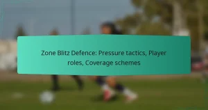 Zone Blitz Defence: Pressure tactics, Player roles, Coverage schemes